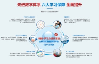 长沙精锐教育邀权威解读中考改革 把脉学业规划